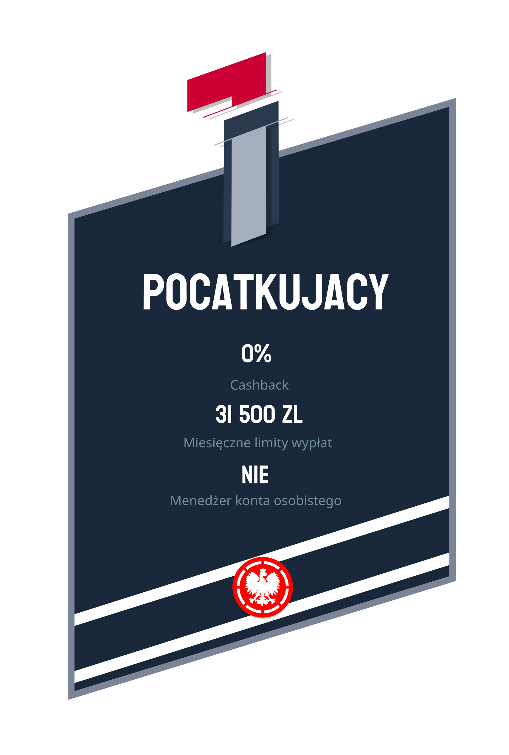 Początkujący Początkujący