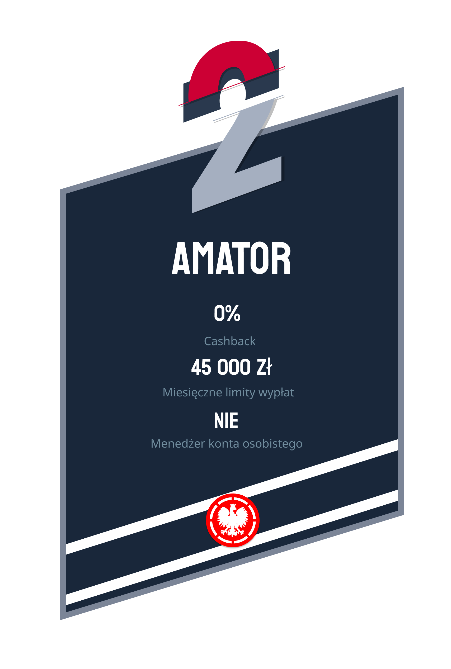 Amator Amator