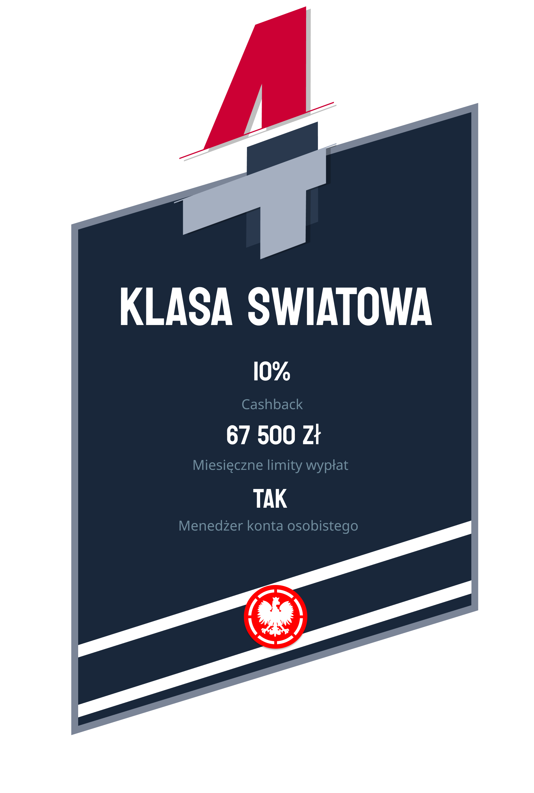 Klasa światowa Klasa światowa