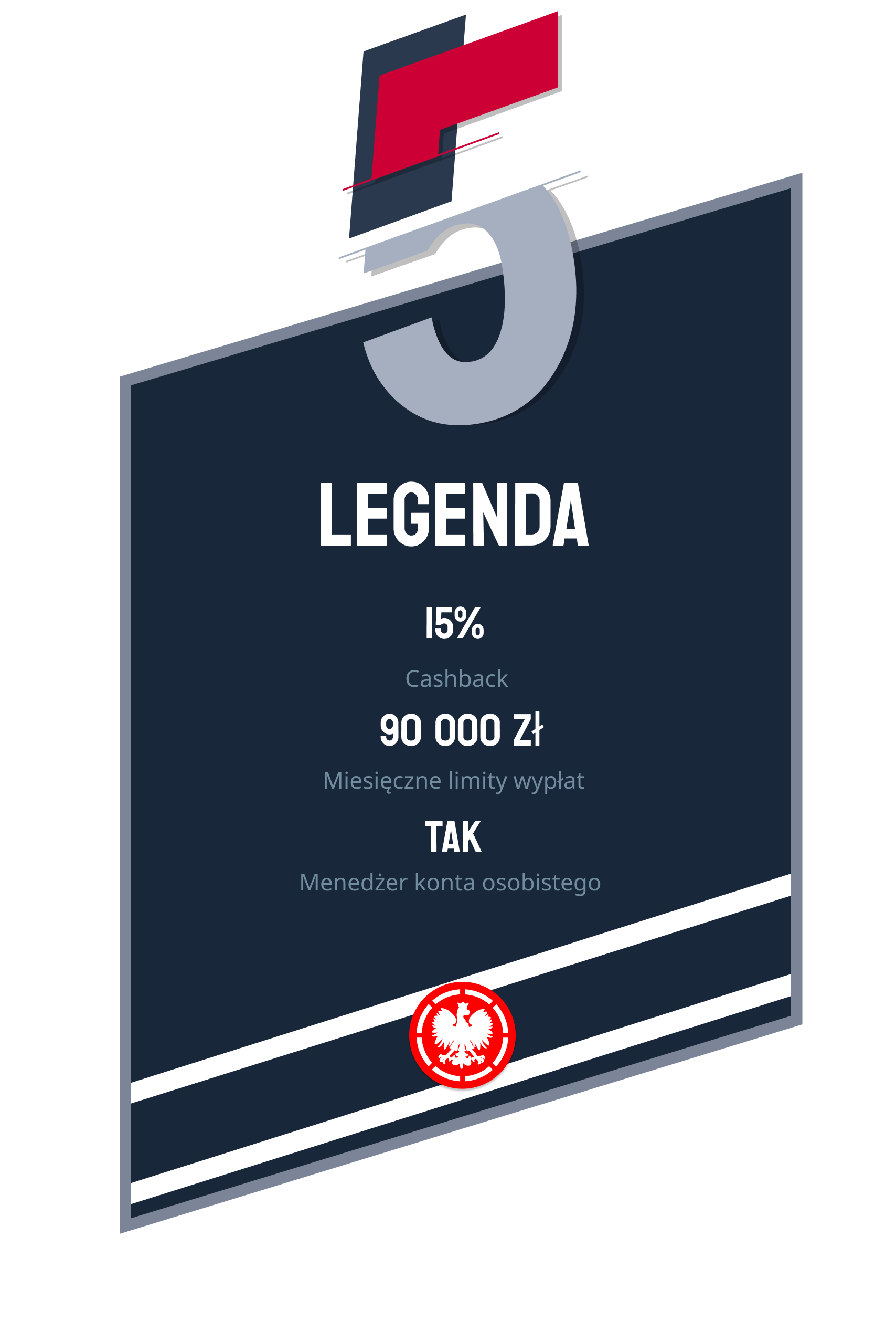 Legenda Legenda