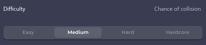 Chicken Road: wybór poziomu trudności (Łatwy, Średni, Trudny, Hardcore)